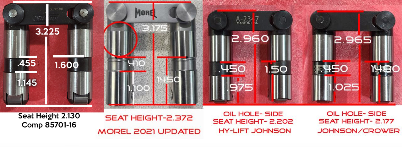 Pontiac Hyd Roller Lifter Comparison