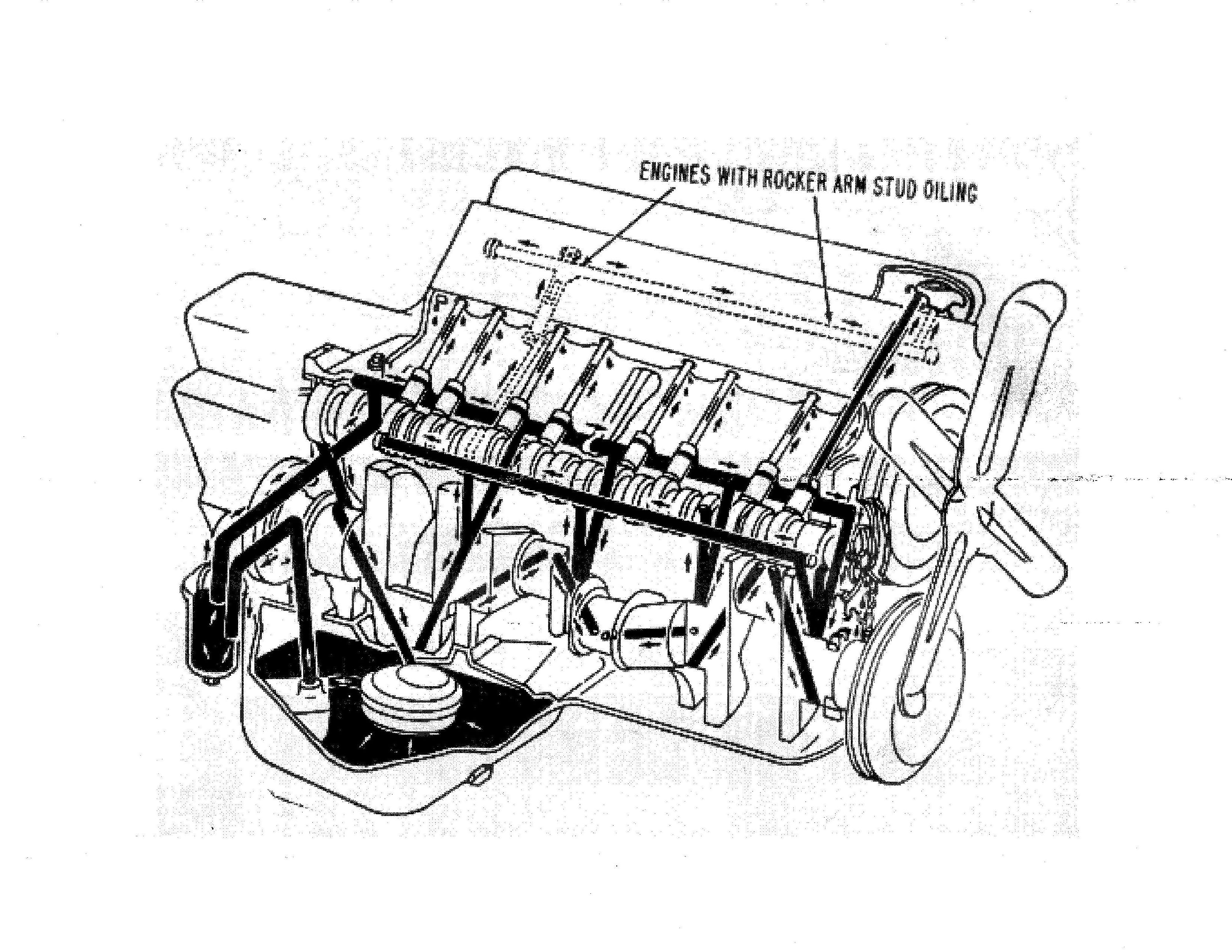 pontiac 350 cam selection