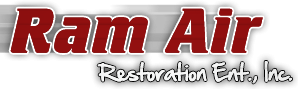Ram Air Exhaust Manifolds - Ram Air Restorations