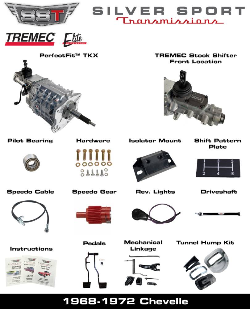 tkx transmission kit