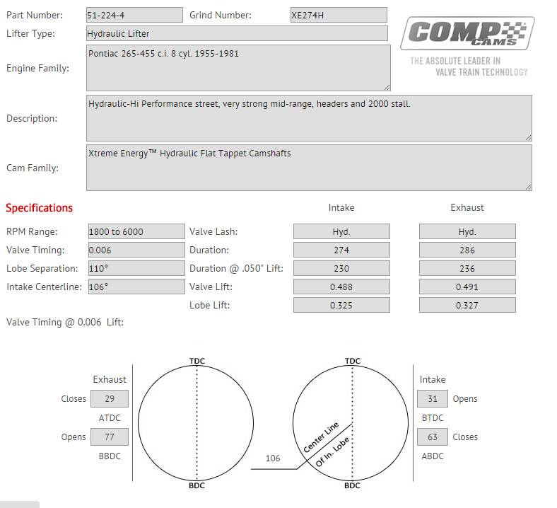 COMP Cams K51-433-11 Xtreme Energy 236/242 Hydraulic Roller K-Kit for Pontiac 265-455 