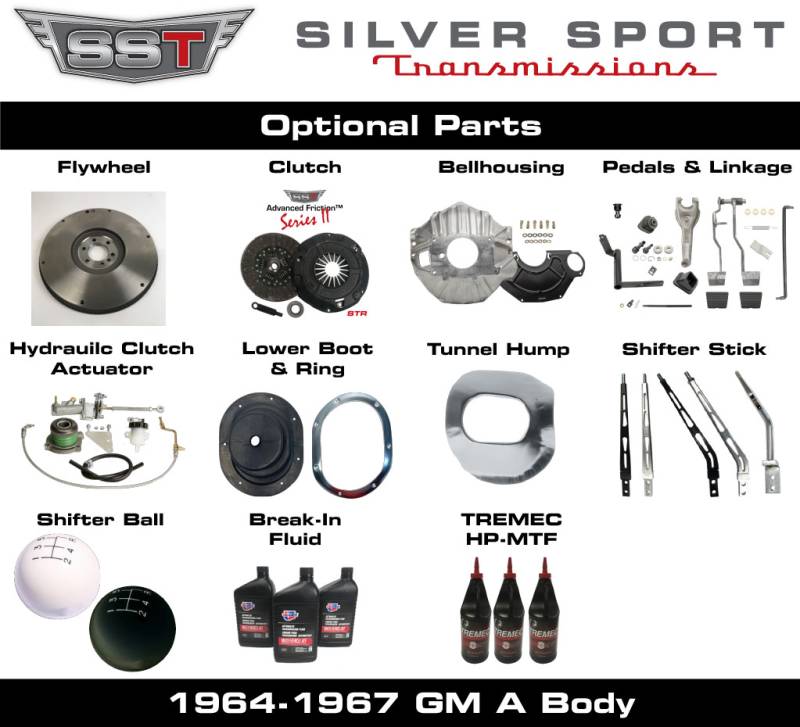 64-67 GTO/LeMans, A-Body, SST Tremec Perfect-Fit 5 Speed TKX