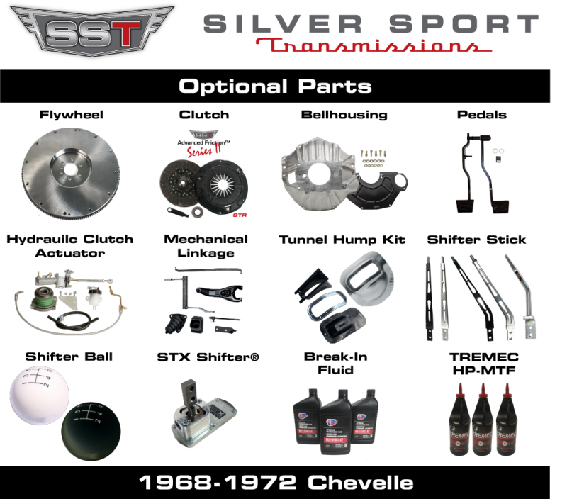 モトグッチ　ルマン系　ギヤトレイン Vintage Moto Guzzi Vintage Motorcycle Chain Drive Gear | eBay