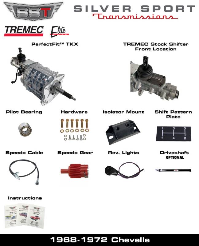 SST - 68-72 GTO/LeMans, A-Body, SST Tremec Perfect-Fit 5 Speed TKX Transmission Kit, Manual to TKX