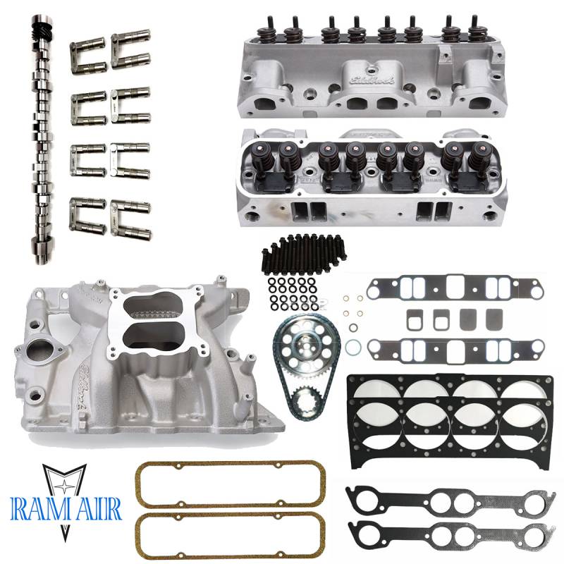 Butler Performance - Butler Ram Air Port CNC Ported Edelbrock Rd-Port, 72cc, Hyd. Roller Top End Package, BPI-TEP-RD-72HR-RAP-CNC