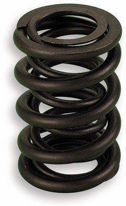 Butler Performance - Butler DHP 1.440 Dual Springs, Hyd Roller (Set)
