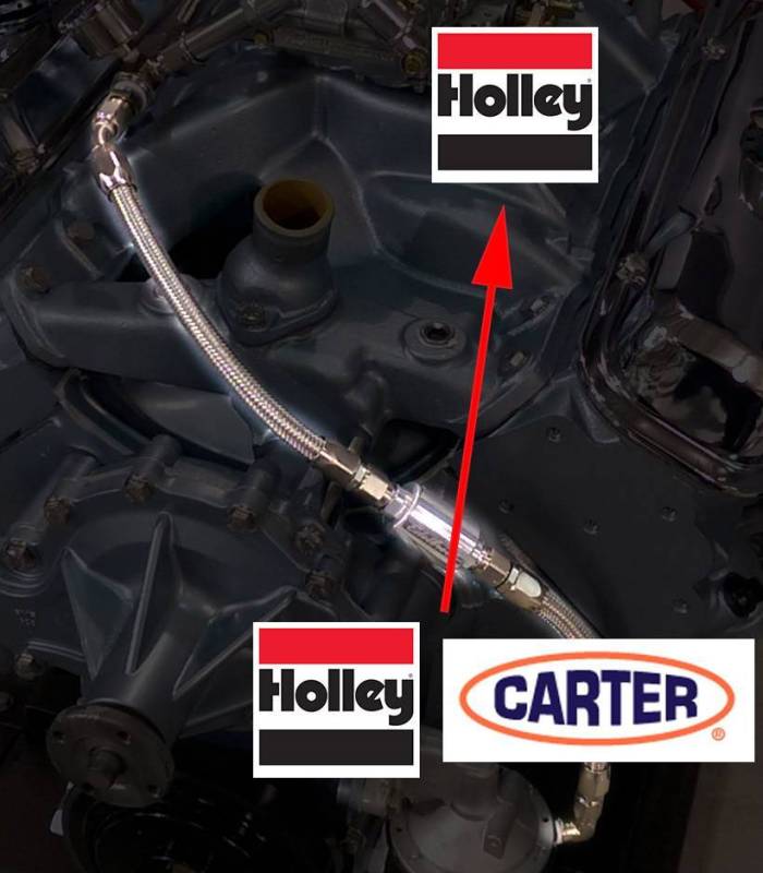 Butler Performance - Butler Fuel Pump to Carb Inlet Kit, Carter/Holley Mechanical  to Holley, Black or Endura, Inlet BPI-1010FUEL