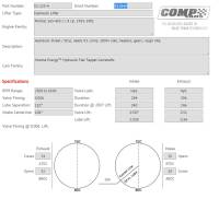 Comp Cams - Comp Cams XTREME ENERGY XE284H Hydraulic Flat Tappet Cam and Lifter Kit CCA-CL-51-225-4 - Image 3