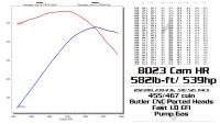 Butler Performance - Butler/Comp Hi-Torq Street Performance Billet Roller Cam (HR) 282/288, 230/236, .510/.521, Choose Lobe Separation - Image 2