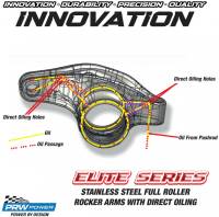 PRW - PRW Elite Series Stainless Pontiac Rocker Arms, 1.65 Ratio - Image 3