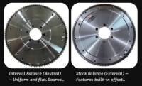 Pontiac Flywheel Balancing: Stock (External) vs. Internal Balanc