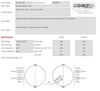 Comp Cams - Comp Cams Xtreme Energy XR288HR Hydraulic Roller Cam and Lifter Kit CCA-CL51-433-11 - Image 4
