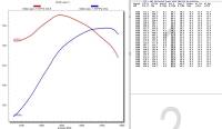 Butler Performance - SOLD Butler Crate Engine 389 Block 447 cu.in. Turn Key EFI - Image 23