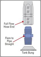 Russell - Russell Adapter, -8 Flare X 3/8 NPT, Blue, RUS-660480 - Image 4