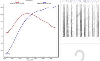 Butler Performance - SOLD Butler Crate Engine 467cu. in. 650 hp Pump Gas Turn Key EFI Engine - Image 22