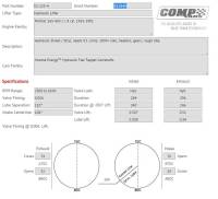 Butler Performance - Butler/Comp Custom Cam & Lifter Master Kit Pontiac Xtreme Energy XE284H 284/296, 240/246, .507/.510, 110 Hyd BPI-K51-225-4 - Image 2