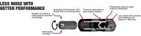 Comp Cams - Comp Cams Evolution Olds 403 Hyd. Roller Lifter Set CCA-85701-16 - Image 5