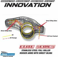 PRW - PRW Elite Series Stainless Pontiac Rocker Arms, 1.52 Ratio - Image 3