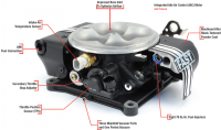 F.A.S.T. - FAST EZ-EFI 2.0® Self Tuning EFI Base Kit, FAS-30400-KIT  (No fuel System) - Image 2