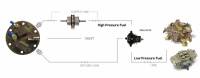 Butler Performance - Complete In-Tank Pump to Carb Solution Kit, w/New Fuel Tank and Complete In-Tank Fuel System - Image 2
