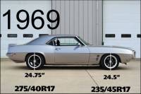 RideTech - Ridetech StreetGRIP Suspension System for 1967-1969 Firebird 1st Gen F-Body - Image 8