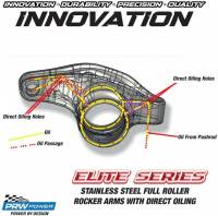 PRW Performance Parts for Peak Engine Power - PRW Elite Series Stainless Pontiac Rocker Arms, 1.65 Ratio - Image 3