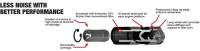 Comp Cams - Comp Cams Evolution Pontiac Hyd. Roller Lifter, Pair CCA-85701-2 - Image 4