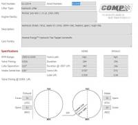 Comp Cams - Comp Cams XTREME ENERGY XE284H Hydraulic Flat Tappet Cam and Lifter Kit CCA-CL-51-225-4 - Image 3